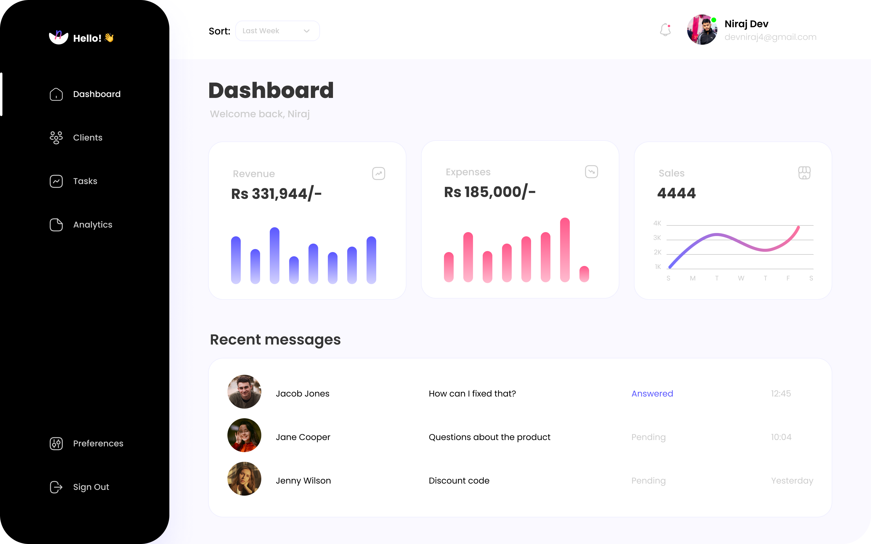 Finance App UI